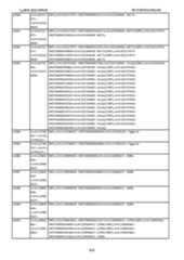 Figure imgf000501_0001