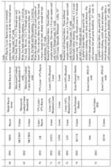 Figure imgf000069_0001