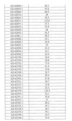 Figure 112108125-A0101-12-0327-176