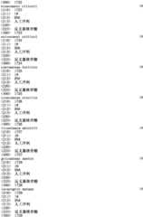 Figure IPA0000293710130002821