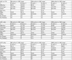 Figure imgf000266_0001