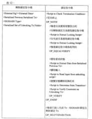 Figure 107116934-A0202-12-0066-16