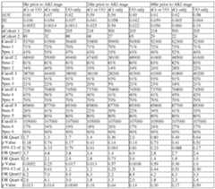 Figure imgf000194_0001