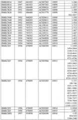 Figure imgf000476_0001