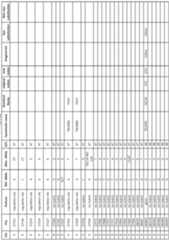 Figure imgf000353_0001