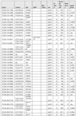 Figure imgf000517_0001