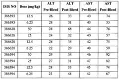 Figure imgf000263_0001