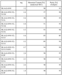 Figure imgf000130_0001