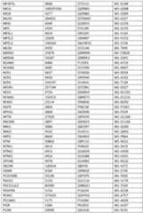 Figure imgf000247_0001