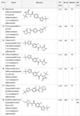 Figure imgf000071_0001