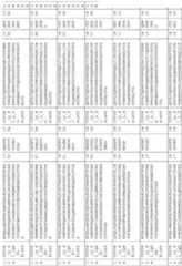 Figure imgf000128_0001