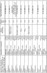 Figure imgf000021_0001