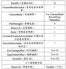 Figure A20071000037800131