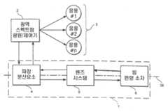 Figure R1020057023416