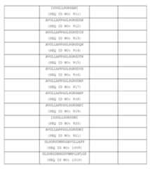 Figure imgf000265_0001