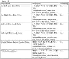 Figure 0007306284000096