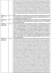 Figure imgf000119_0001