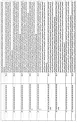 Figure 2023534557000022