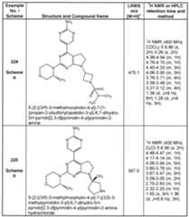 Figure imgf000226_0001