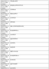 Figure imgf000125_0001