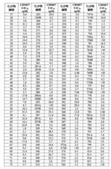 Figure 108131375-A0202-12-0459-273