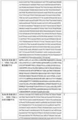 Figure BPA00001514555100151