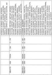 Figure imgf001229_0001