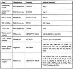 Figure imgf000043_0001