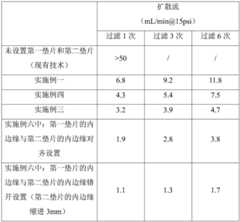 Figure BDA0003803338160000211