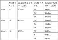 Figure imgf000017_0001