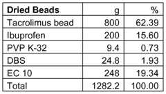 Figure imgf000109_0001