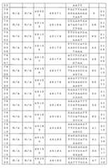 Figure 0007646616000177