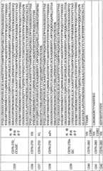 Figure BPA0000256061330002911