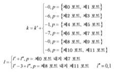 Figure 112017107100595-pct00030