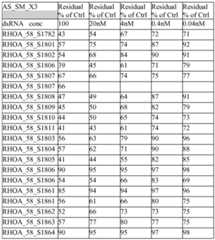 Figure imgf000144_0002