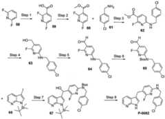 Figure imgf000145_0001