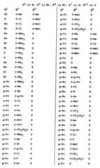 Figure imgf000073_0001