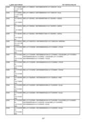 Figure imgf000528_0001