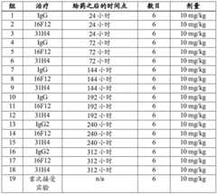 Figure BDA0003176949470001561