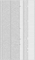 Figure 112011031303859-pct00373