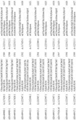 Figure BDA0001578122210002541