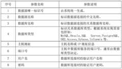 Figure BDA0001385709020000052