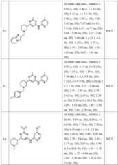 Figure imgf000244_0001