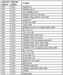 Figure imgf000205_0001