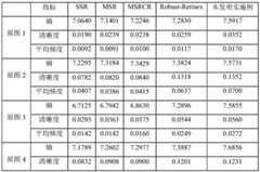 Figure GDA0003719652140000145