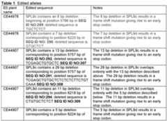 Figure imgf000103_0001