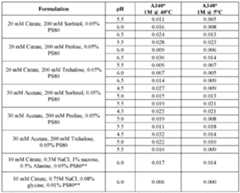 Figure imgf000056_0001