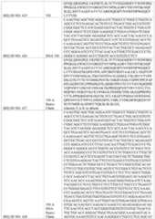 Figure imgf000202_0001