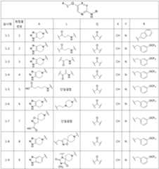 Figure 112017046825805-pat00151