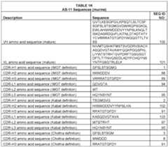 Figure imgf000012_0002